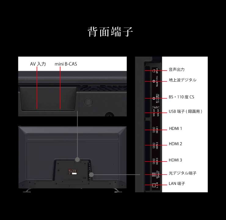 楽天市場】43V 4K対応 液晶テレビ 43型 HDR対応 aiwa アイワ W