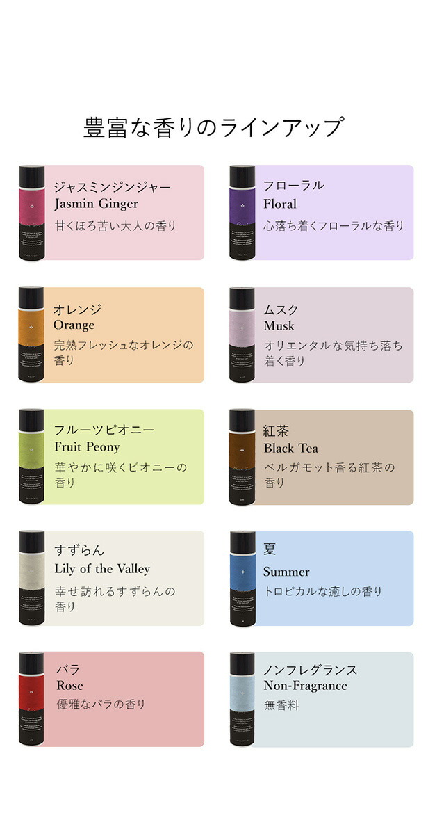 楽天市場】ソリューション 125mL マジックボール マジックムーン 専用