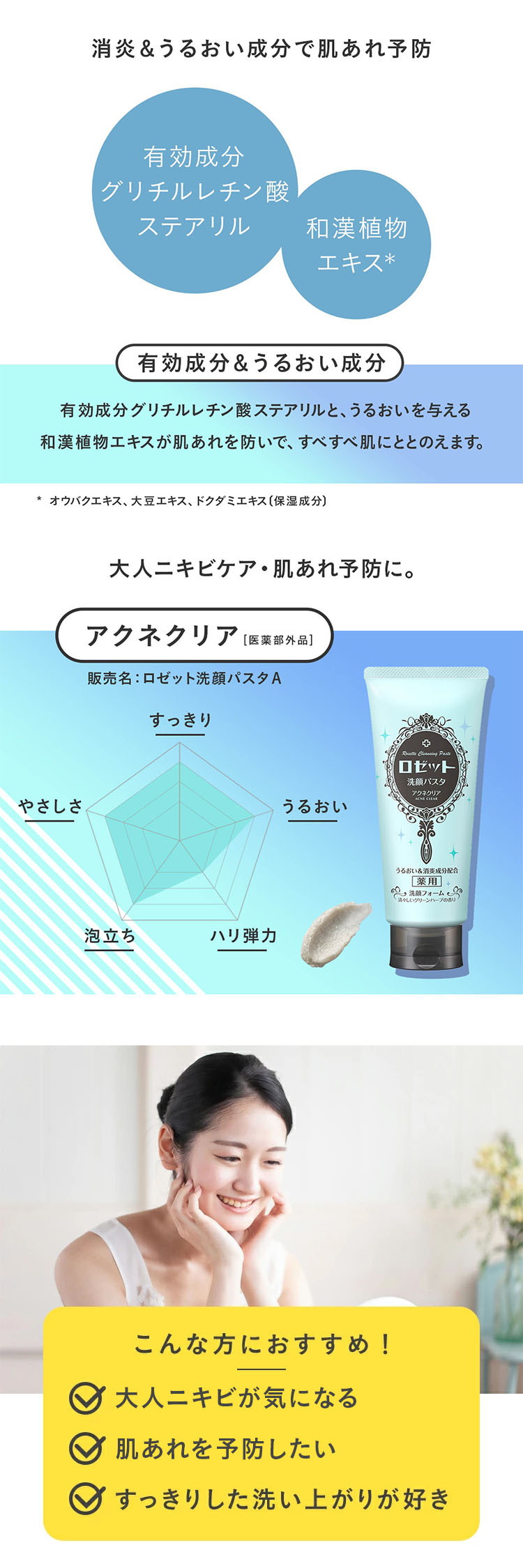 楽天市場】[医薬部外品]ロゼット洗顔パスタ アクネクリア WEB限定1.5倍