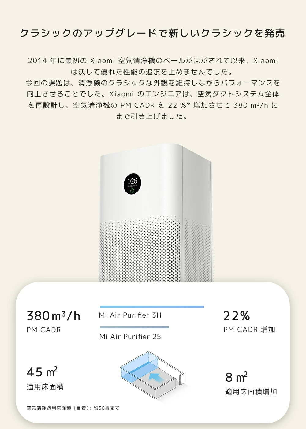 楽天市場】正規品 空気清浄機 30畳 Googleアシスタント アレクサー対応