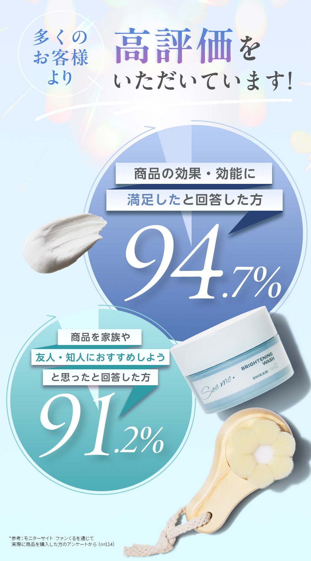 楽天市場】【公式】SHIKARI シカリ ブライトニング ウォッシュ+極細毛