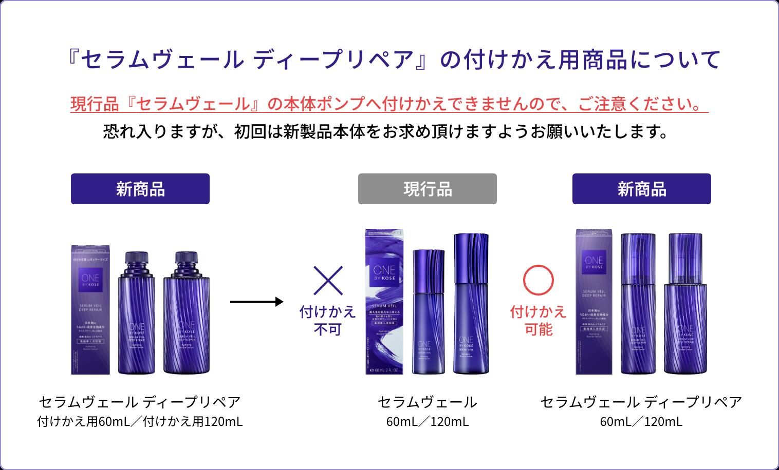 ワンバイコーセー|ONE BY KOSE セラムヴェール ディープリペア ラージ