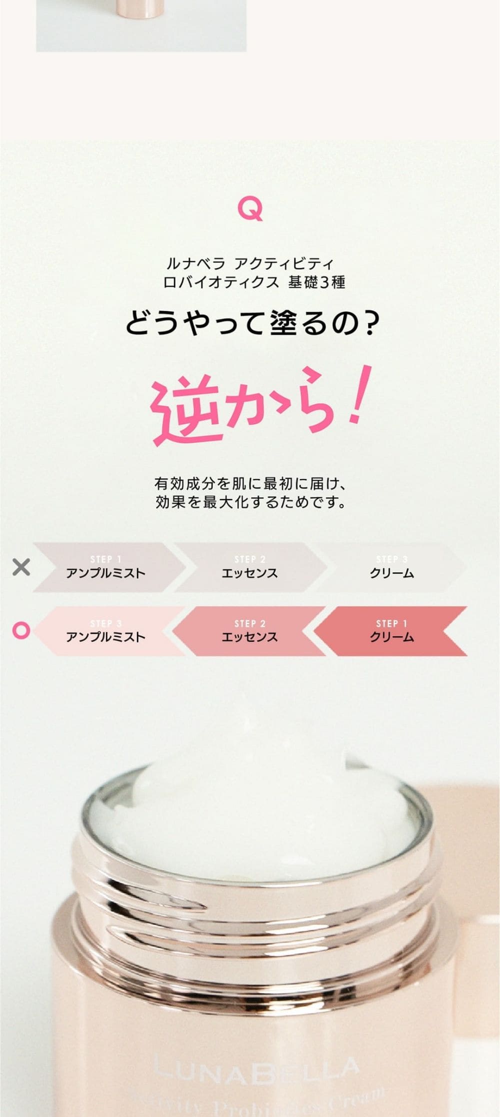 楽天市場】在庫限り 韓国コスメ 【 lunabella ルナベラ 】 トライアル