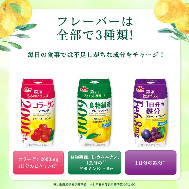 楽天市場】森永 ダイエットサポート 食物繊維(200ml×24本入)【TBC