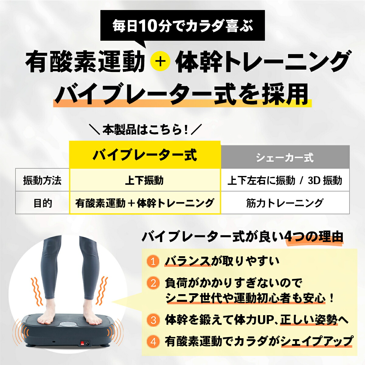 振動マシン コンパクト 初心者 シニア ながら運動 運動不足解消 365日