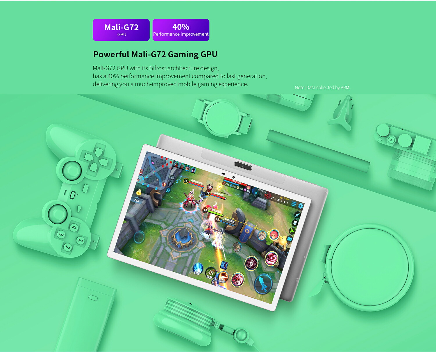 楽天市場】最新版 10.1インチ Android10.0 大画面 4GBRAM 128GBROM