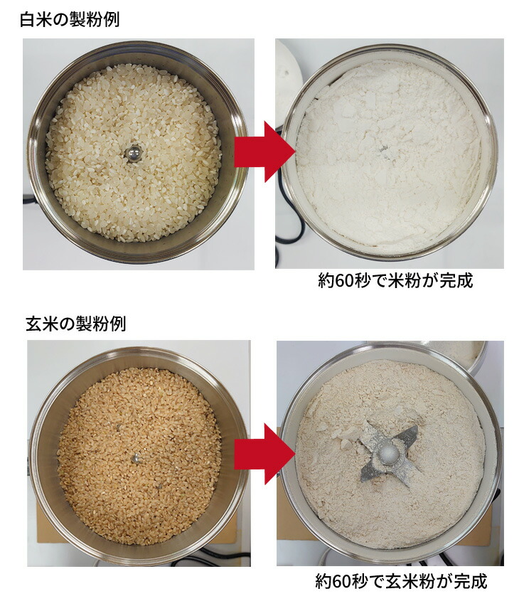 楽天市場】強力製粉機 ひきっ粉500cc ひきっこ 予備刃付き 乾燥食品