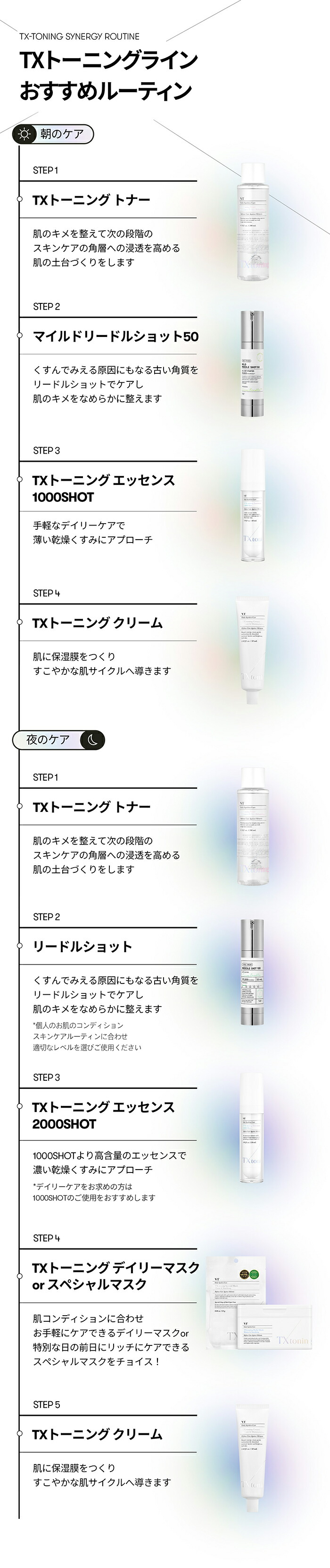 楽天市場】【VT公式】【新発売】【 VT TXトーニング クリーム