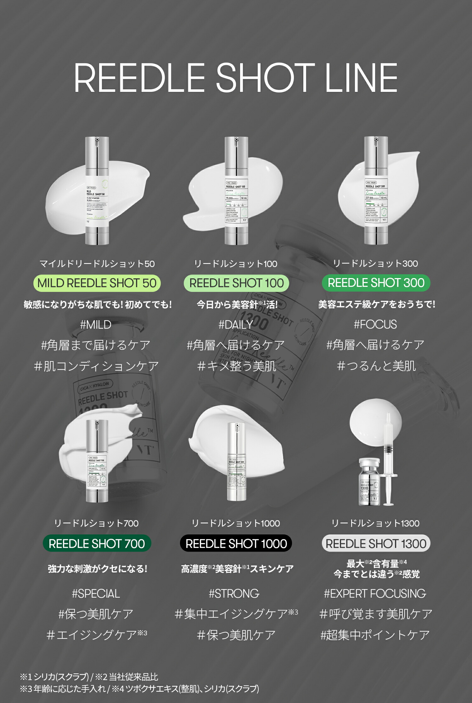 楽天市場】期限限定特価☆＼56％OFF／【VT公式】【 リードル ショット