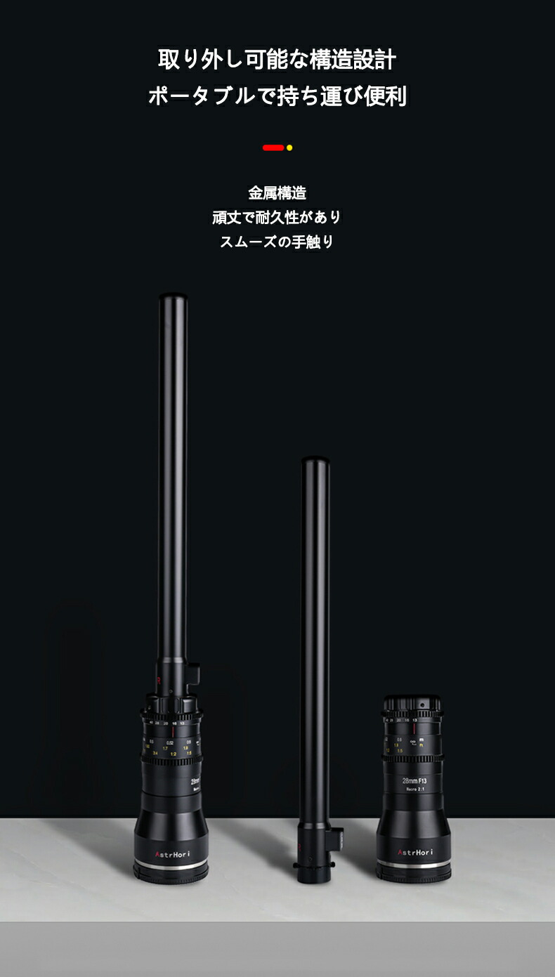 楽天市場】AstrHori 28mm F13 マクロプローブレンズ フルサイズ 2x倍率
