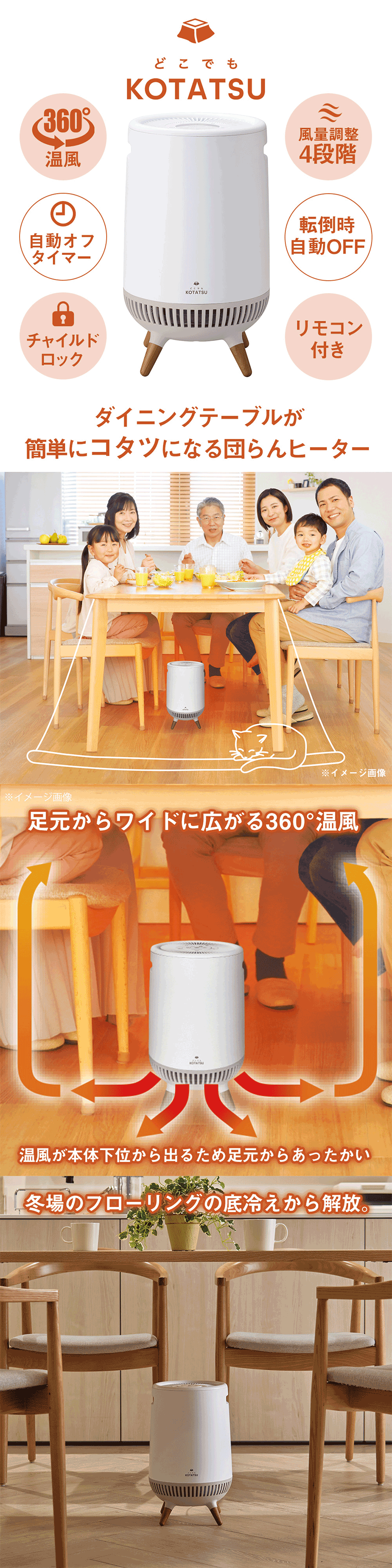 楽天市場】360度 ヒーター セラミックヒーター どこでもこたつ 全方位