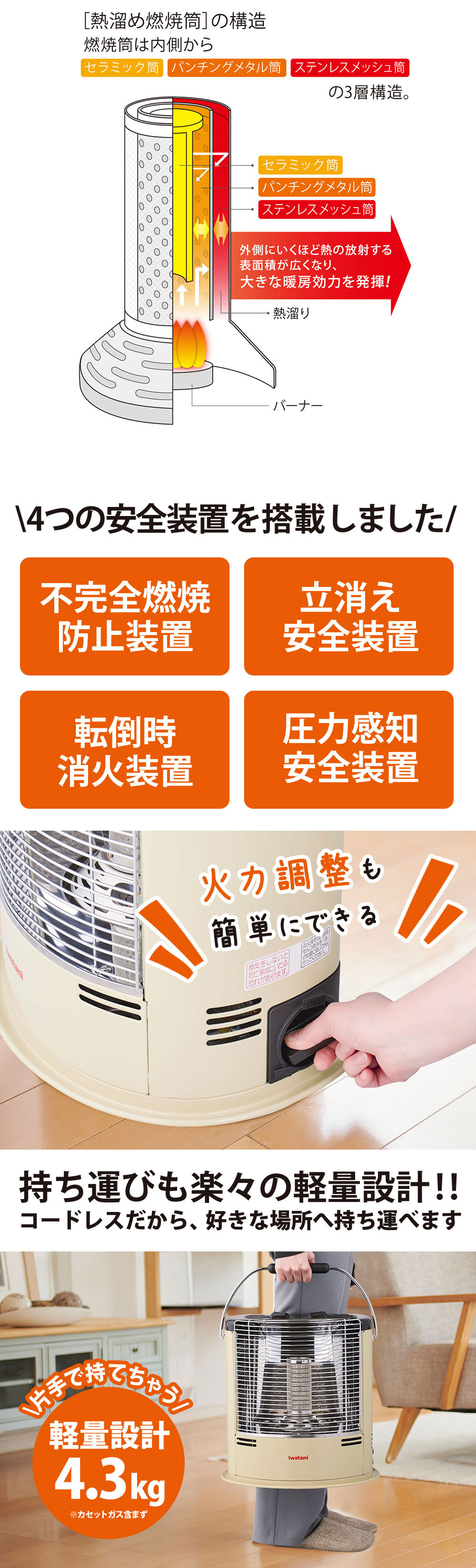 楽天市場】2025年最新☆【送料無料】イワタニ カセットガスストーブ