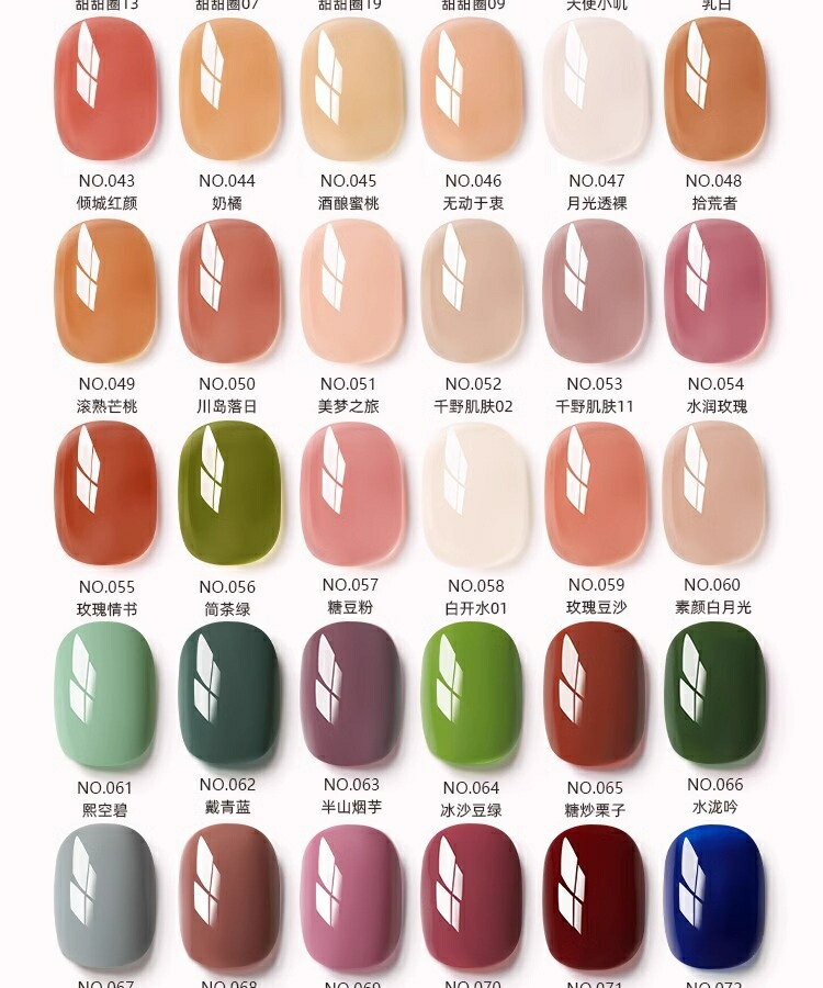 楽天市場】ENNISHIジェルネイルキット スターターセット UVライト