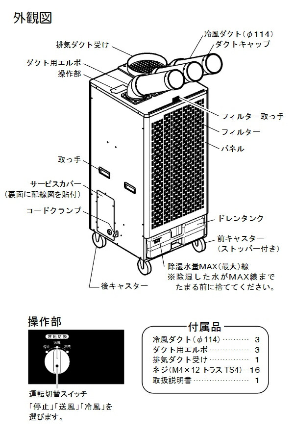 ユアサプライムス.com｜スイデン スポットエアコン SS-67EJ-3 クール
