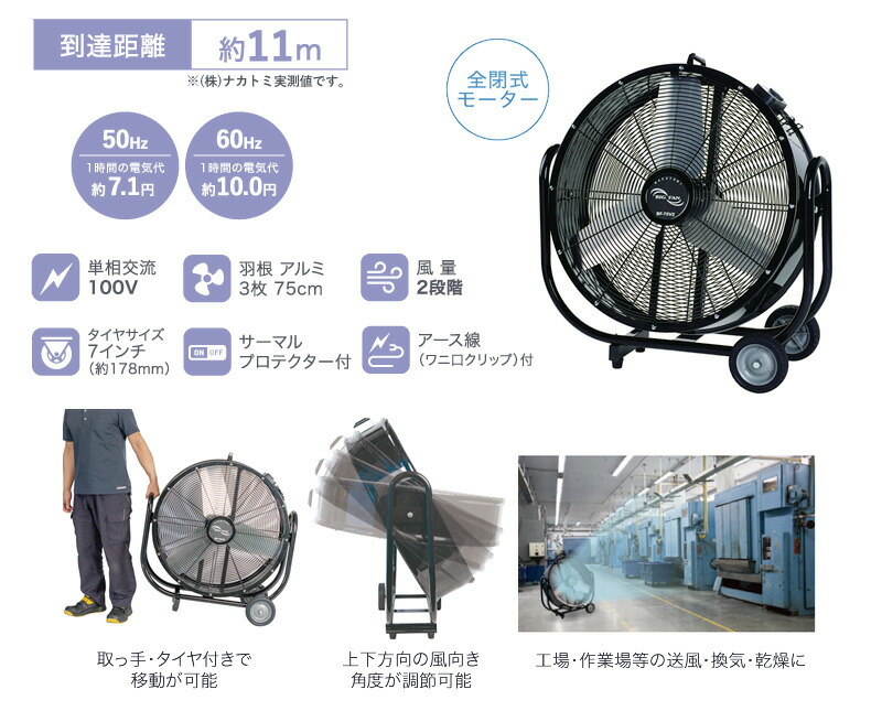 ユアサプライムス.com｜ナカトミ 75cmビッグファン BF-75VZ 単相100V