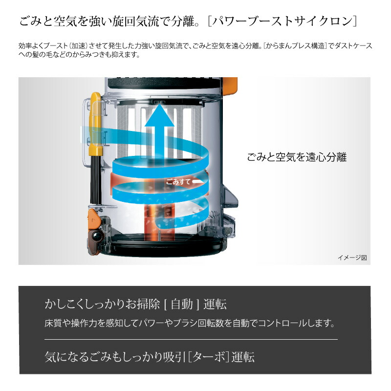 日立 コードレス スティッククリーナー パワーブーストサイクロン PV