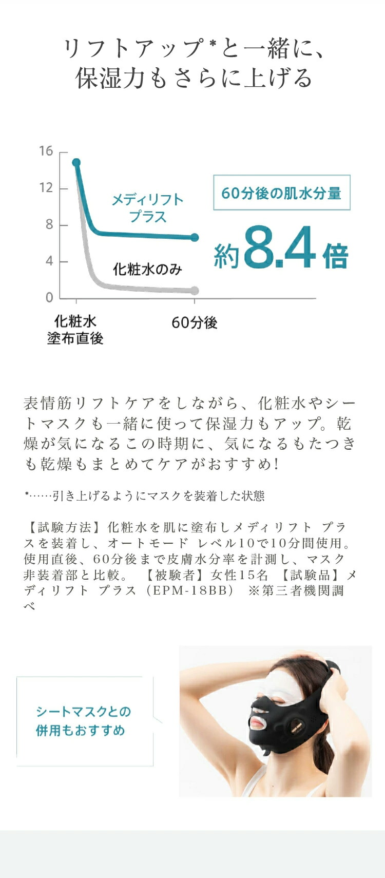 楽天市場】【P10倍☆3/4 20:00から3/11 1:59まで】美顔器 ウェアラブル