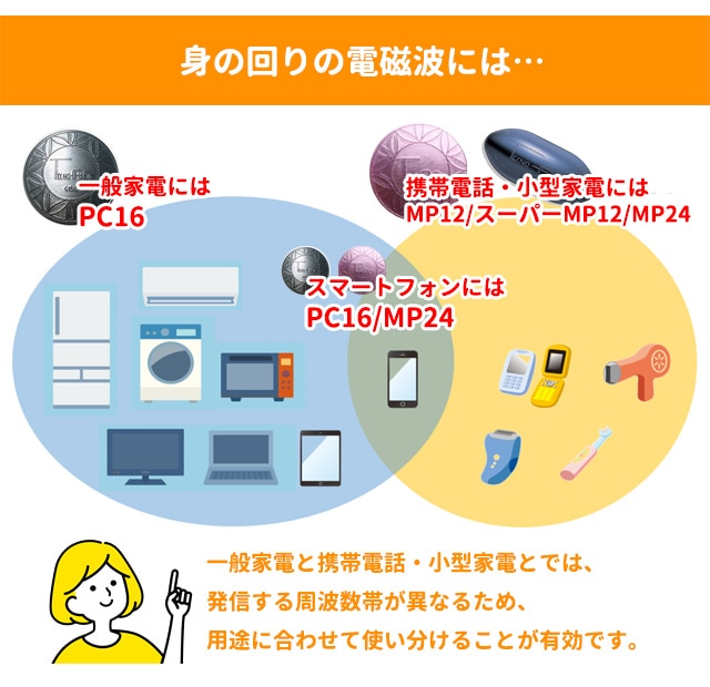 楽天市場】【テクノAO】一般家電用(PC16)／5G対応 電磁波対策 テクノ