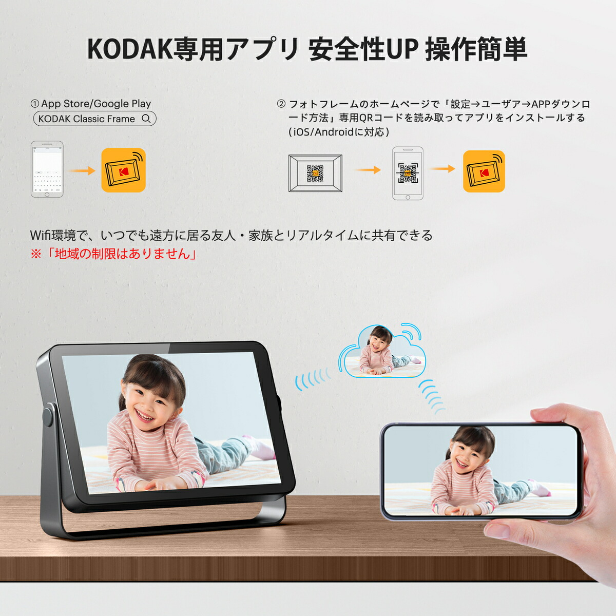 楽天市場】【KODAK公式・一年保証】デジタルフォトフレーム WiFi 10
