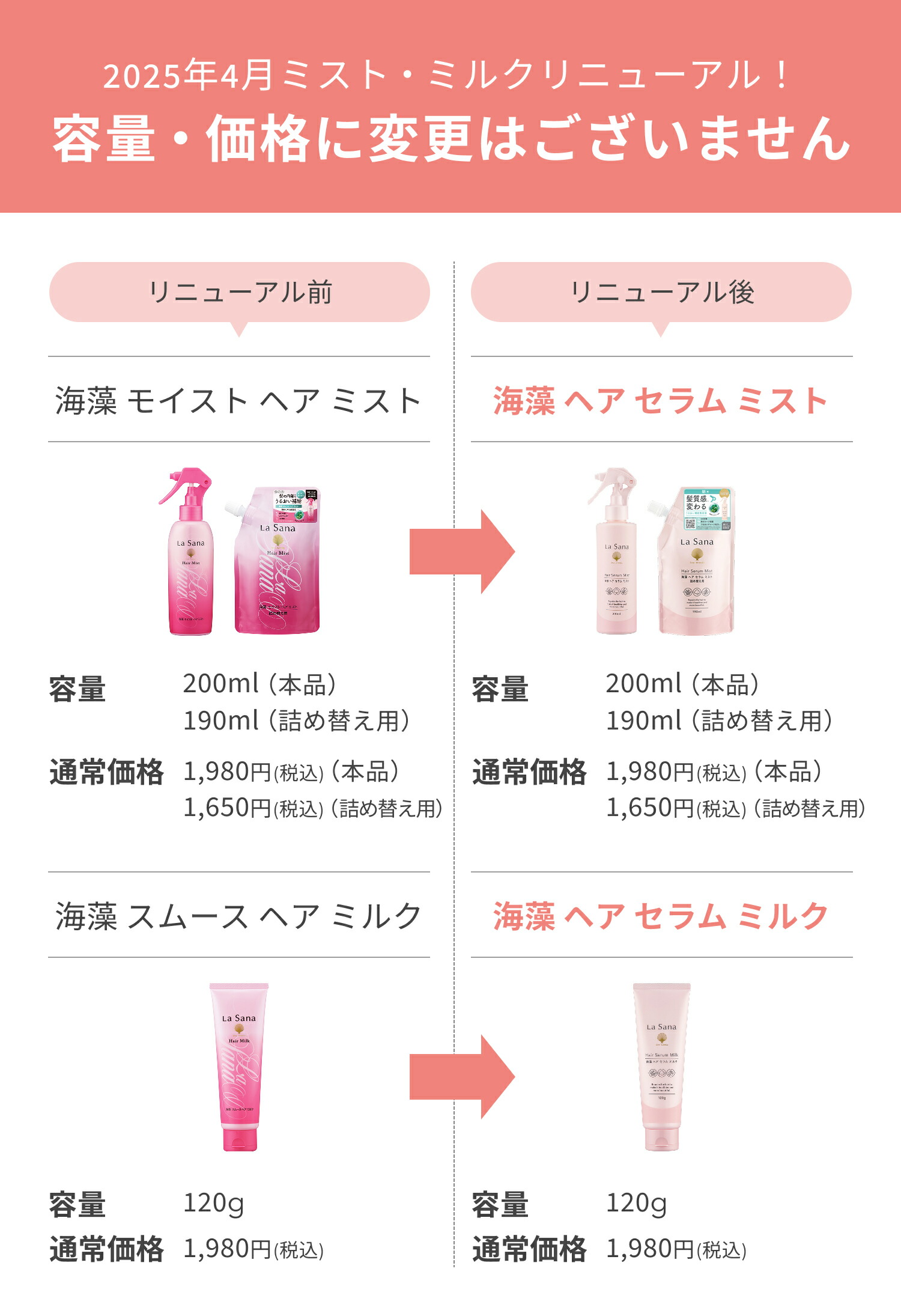 楽天市場】ラサーナ 海藻 ヘア セラム ミスト（200ml／詰め替え用