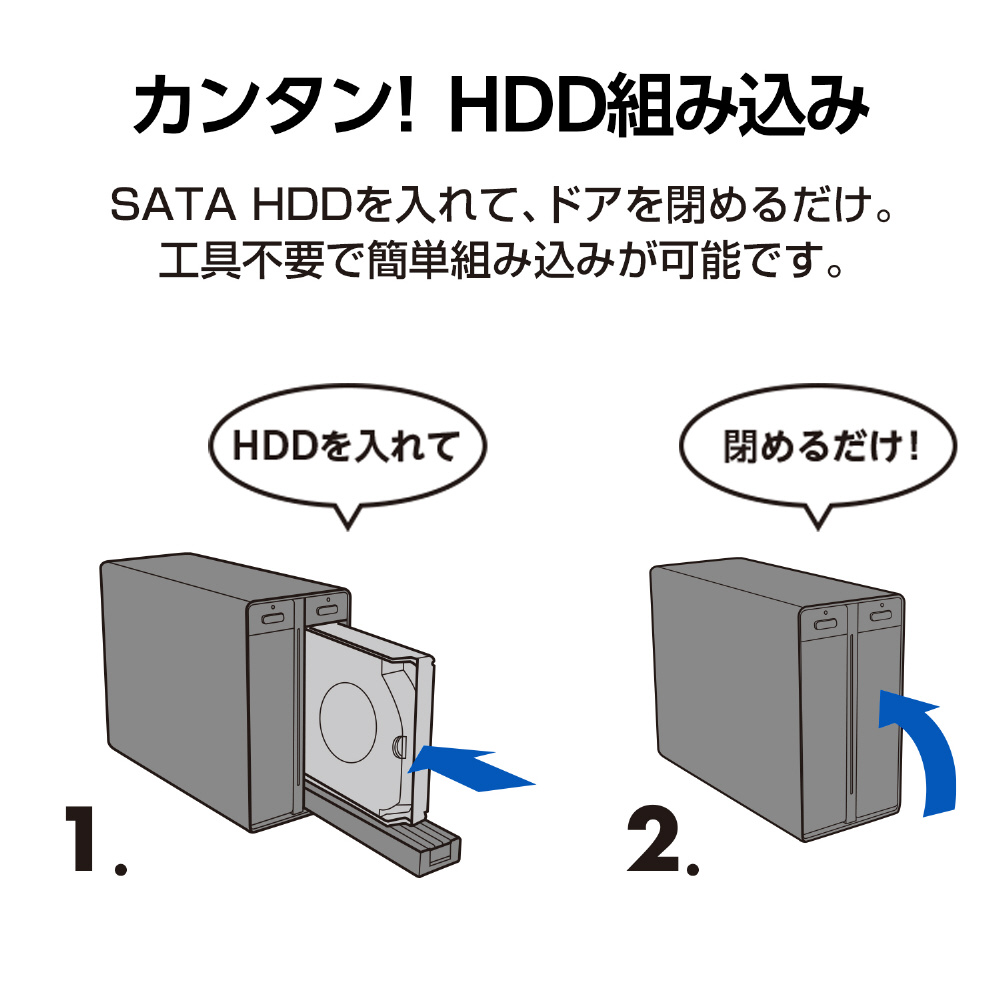 CRTS35U32C HDDケース USB-C＋USB-A接続 裸族のテラスハウス RAID USB3