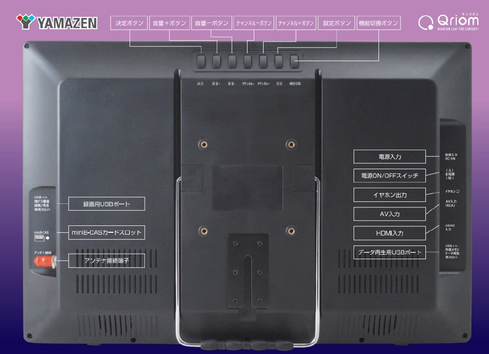 ポータブルテレビ 17インチ KORS-PTV17(B)｜の通販はソフマップ[sofmap]