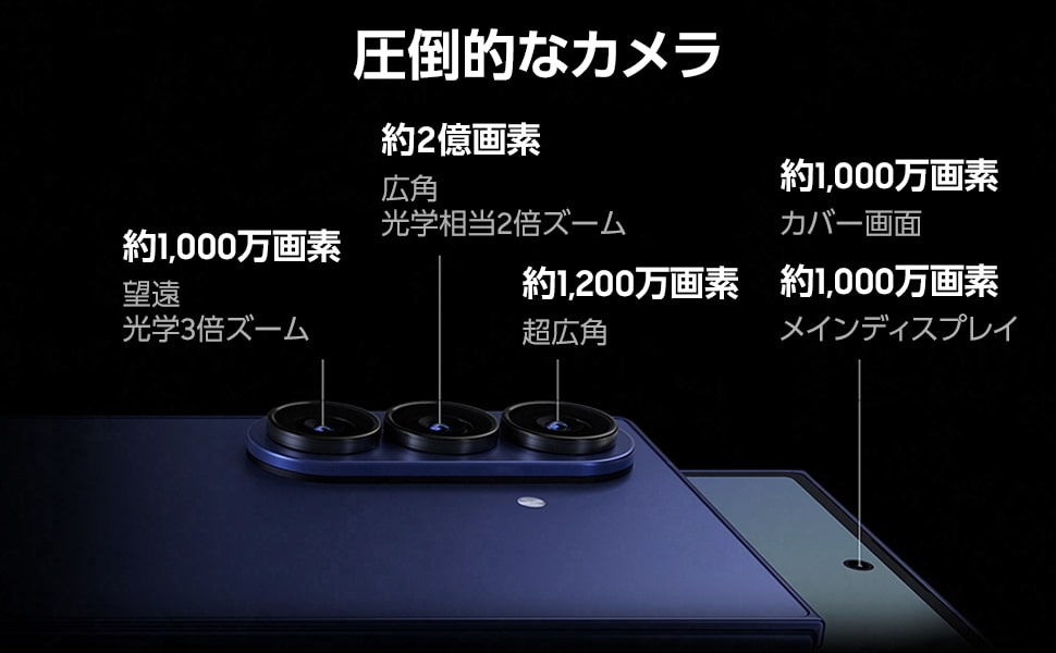 SIMフリー】Galaxy Z Fold7 256GB Jetblack SM-F966QZKASJP｜の通販は