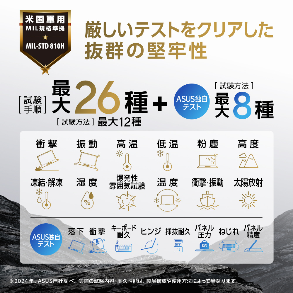 ノートパソコン Vivobook 16 インディーブラック M1605YA-R5165BW