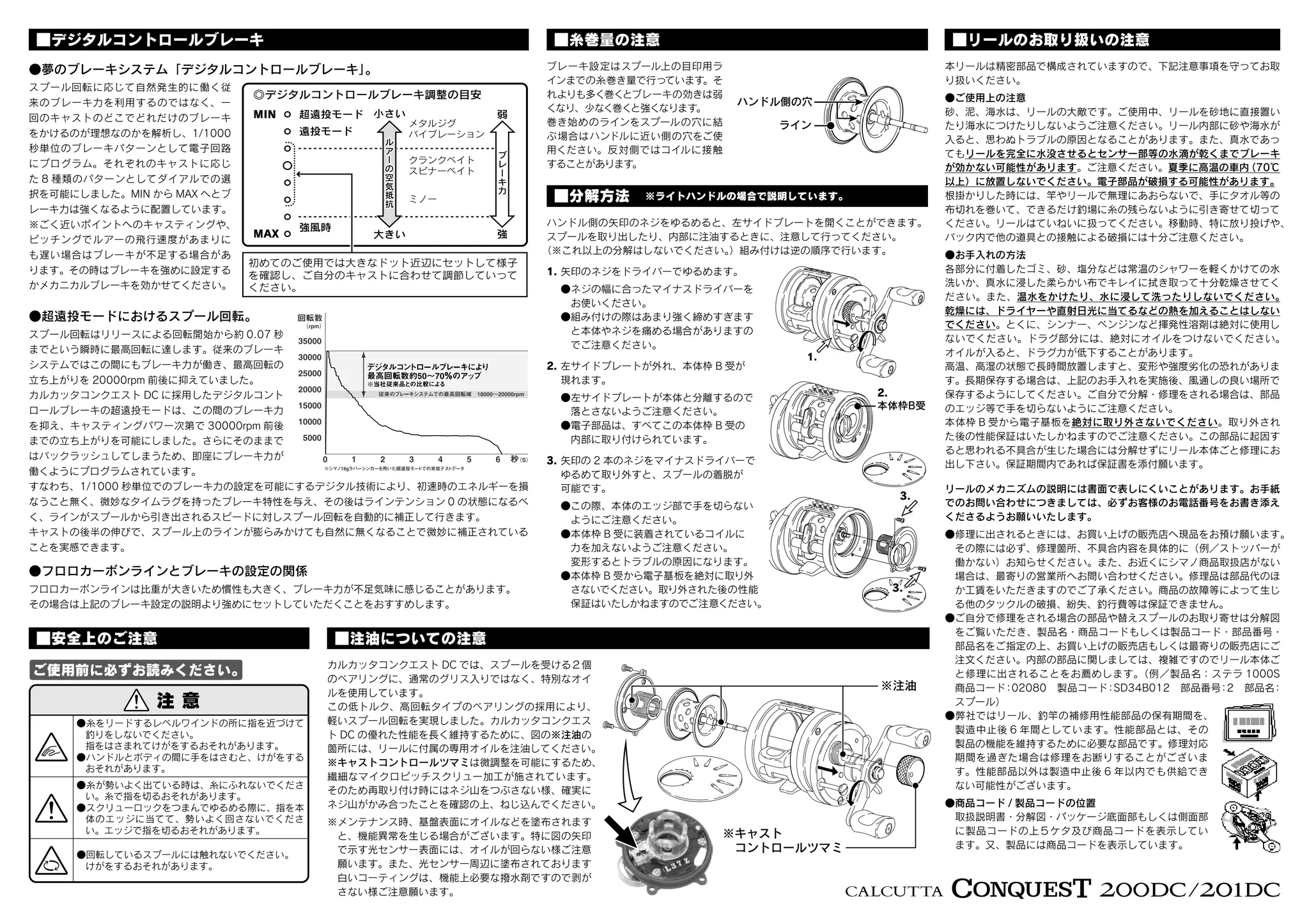 03カルカッタコンクエスト 200DC 201DC 取扱説明書 - SHIMANO | PDF