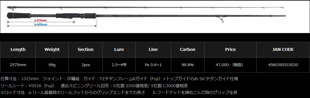 ヤマガブランクス カリスタTZ NANO | 釣れづれなるままに・・・こう