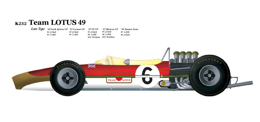 1/20scale Fulldetail Kit : LOTUS Type 49