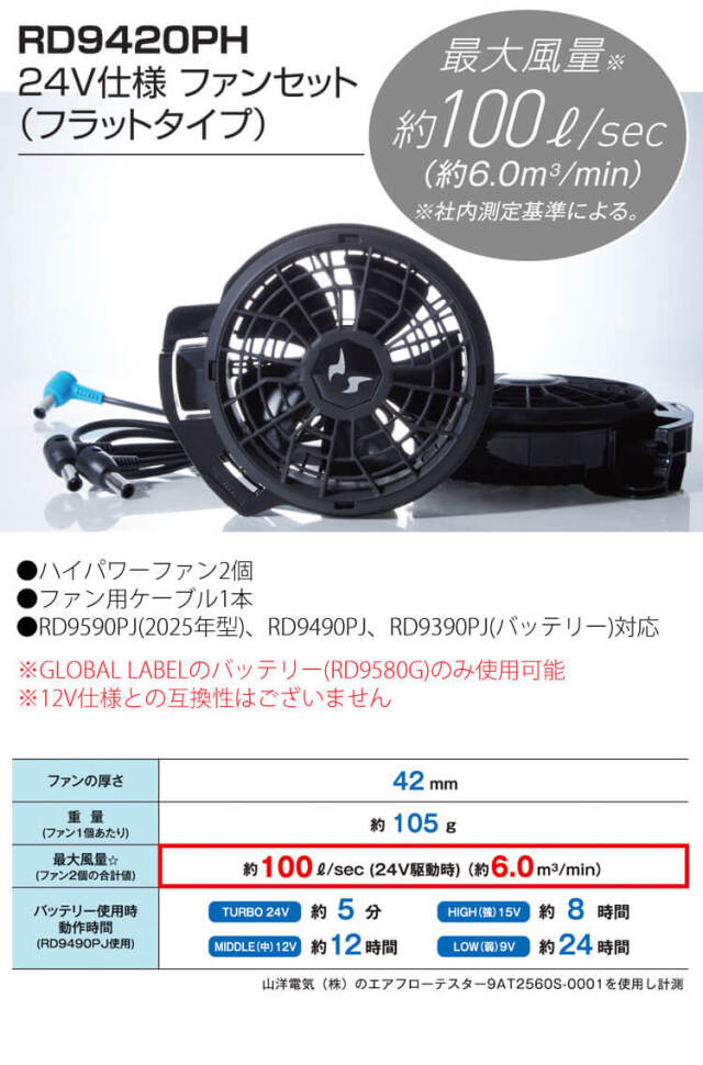空調風神服 ファンセット(フラットタイプ)+新型24Vバッテリーセット