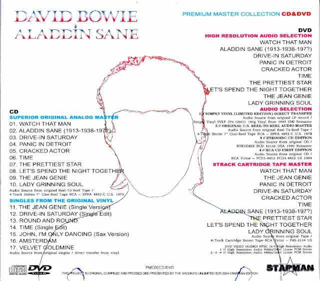 David Bowie デヴィッド・ボウイ/アラジン・セイン Aladdin Sane