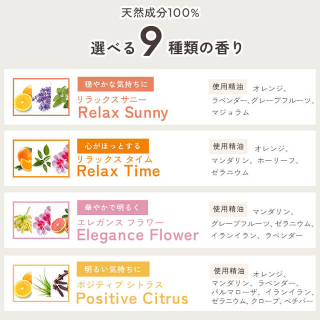 パーソナル アロマ ディフューザー アロミック・フィット 専用オイル