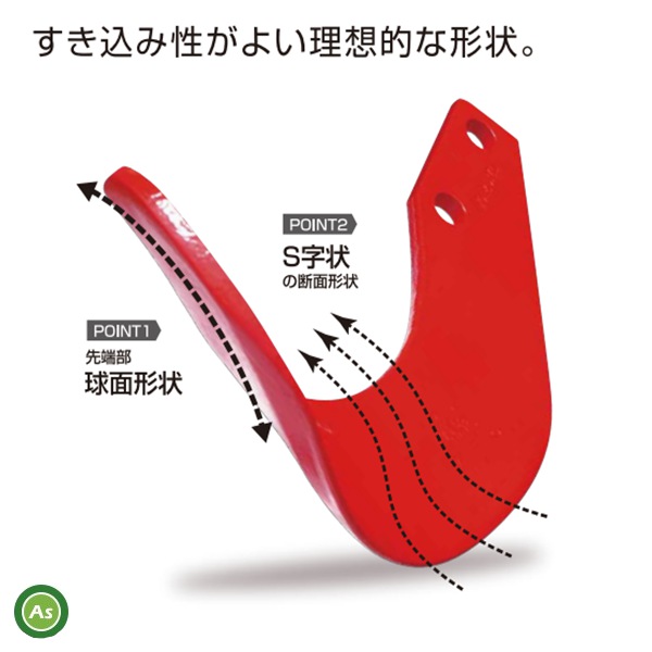 ニプロ SX1700,02,05用 とくとく爪 KA243Z 36本 フランジタイプ 耕うん