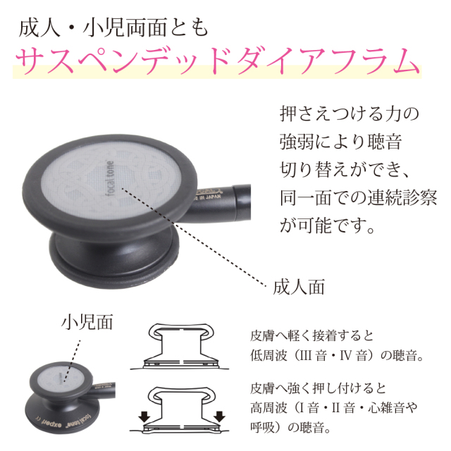 フォーカルトーン エキスパート ブラックエディション 聴診器