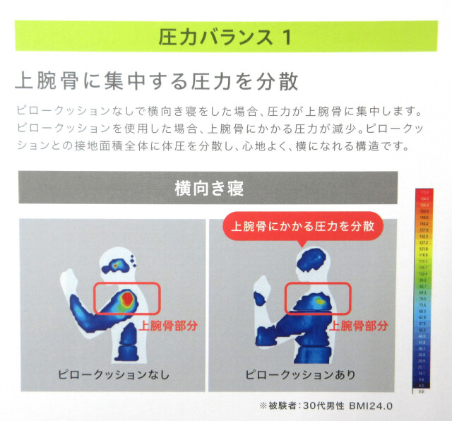 クッション 並行輸入品 フロント リア 合成革ソロシートクッションパッド