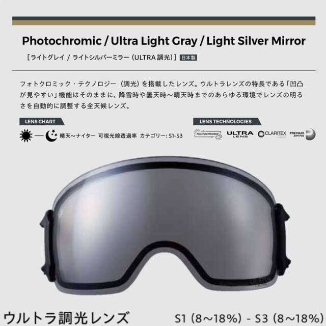 25-26 ゴーグル ダイス DICE SHOWDOWN ショーダウン SD54570 調光