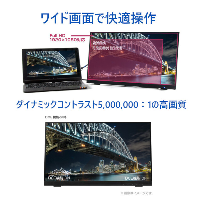 21.5型ワイドタッチパネル液晶ディスプレイ 10ポイントの マルチタッチ