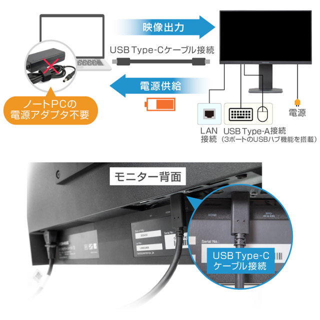 モニター 23.8インチ ワイド Type-C pcモニター LED液晶 ディスプレイ