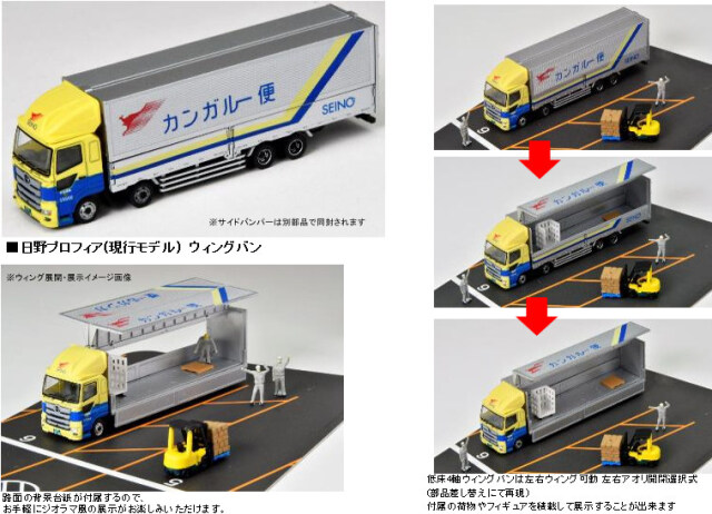 トミーテック トラックコレクション 1/150 物流現場ウィングバンセット
