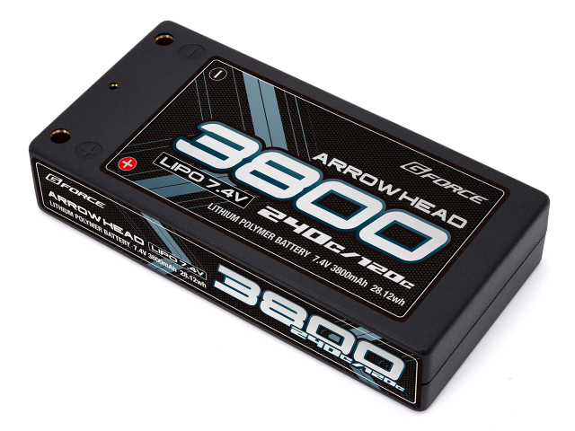 G-FORCE Dyna 7.4V 4800mAh 薄型ショートSize 65C/130C GFG006 カー用