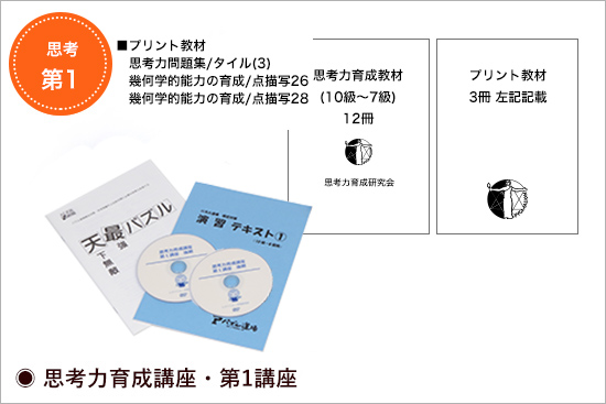 整数の性質 分数の学習3