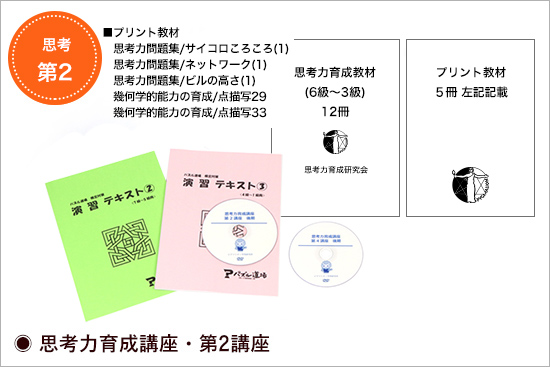 思考力育成家庭講座 第2講座 6級～3級