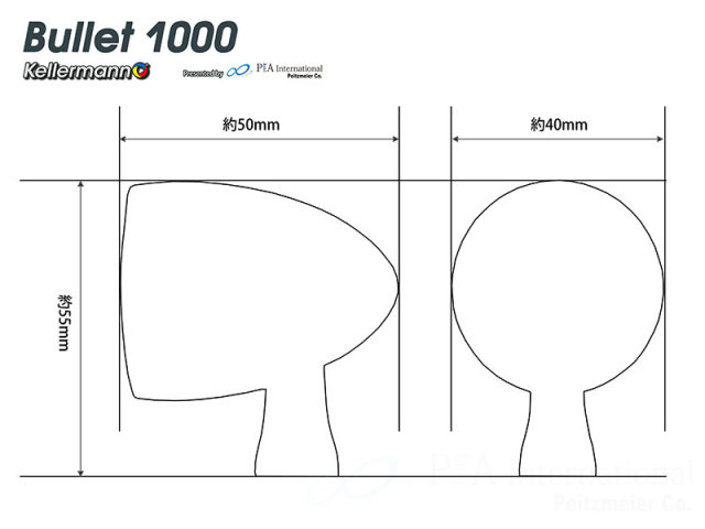 Kellermann / ケラーマン ウインカー Bullet 1000 Dark / バレット