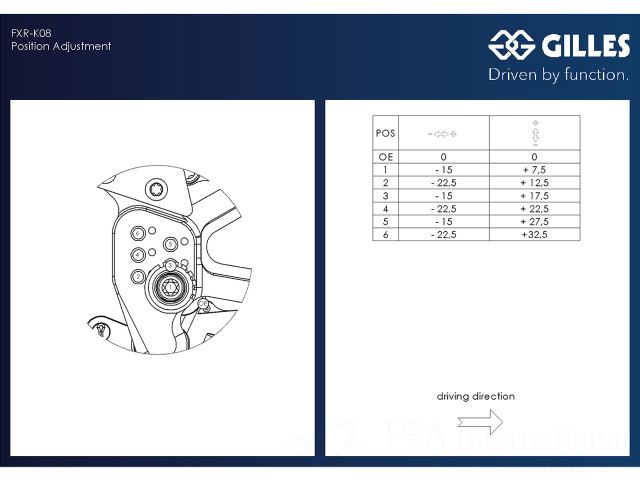 ギルズツーリング アジャスタブルバックステップ FXR Kawasaki ZX-4R
