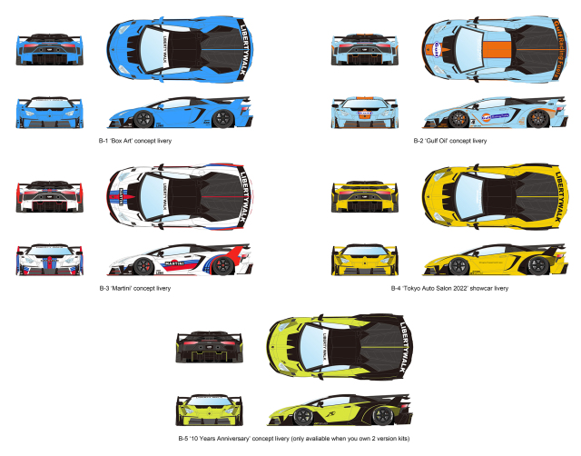 KITBOX / PZYmodel 1/24 レジンキット LB ワークス シルエット