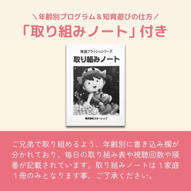 公式】ウェンディー9巻 (星みつる式)｜5,400枚の絵カードを9枚のDVDに