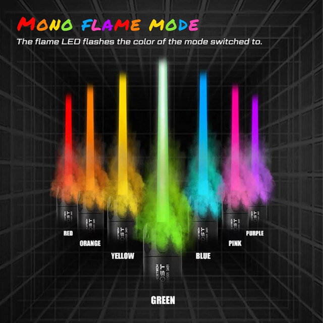 ACETECH Bifrost バイフロスト レインボートレーサーユニット (14mm逆