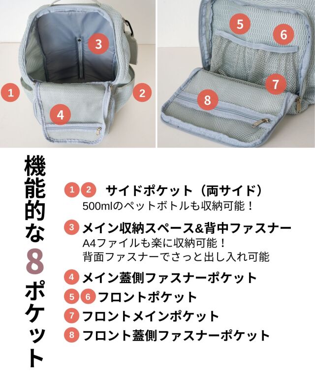 4万人以上のママが選んだ マザーズリュック ビックサイズ(23L